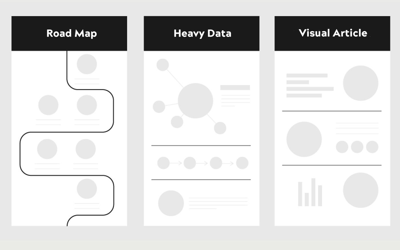 Story-Wireframe