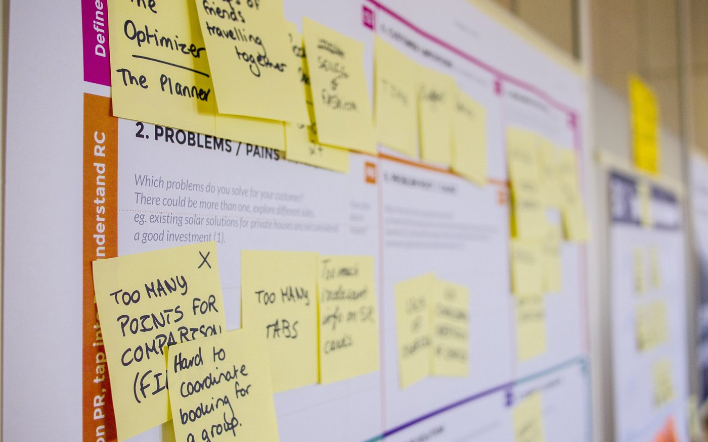 Pinnwand eines Retrospektive-Meetings mit Haftzetteln, die die Optimierungspotenziale benennen.