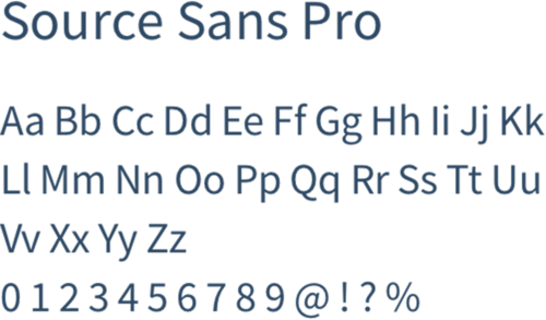 Buchstaben, Zahlen und Sonderzeichen der Schrift Source Sans Pro.