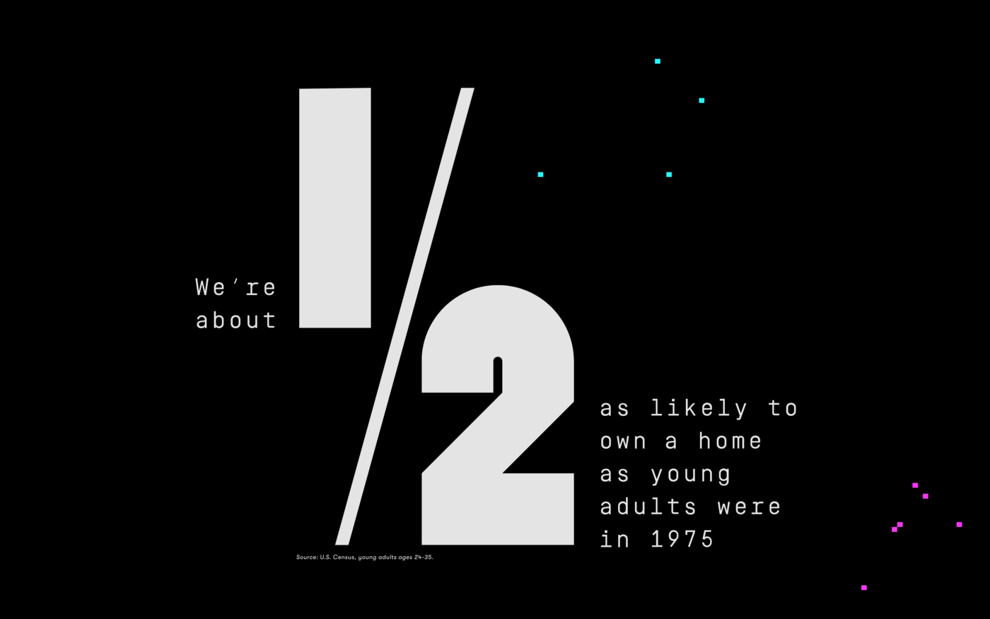 Grafik: Wir haben nur halb so hohe Chancen, ein Haus zu besitzen, wie junge Erwachsene 1975. 