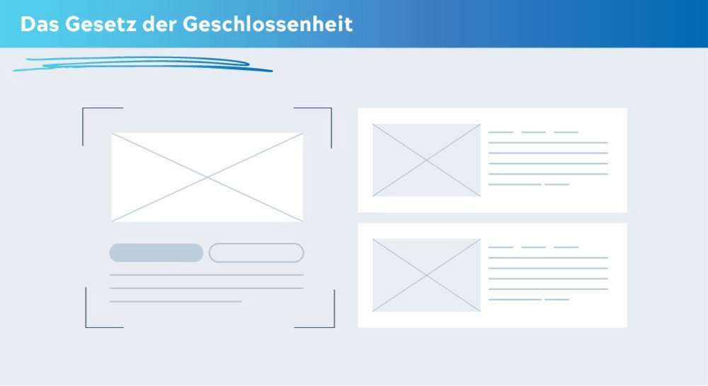 Hier wird das Gesetz der Geschlossenheit visualisiert, auf der linken Seite ist ein Bild mit Text, dieses nimmt insgesamt eben so viel Raum ein, wie die zwei Boxen mit Text rechts davon.
