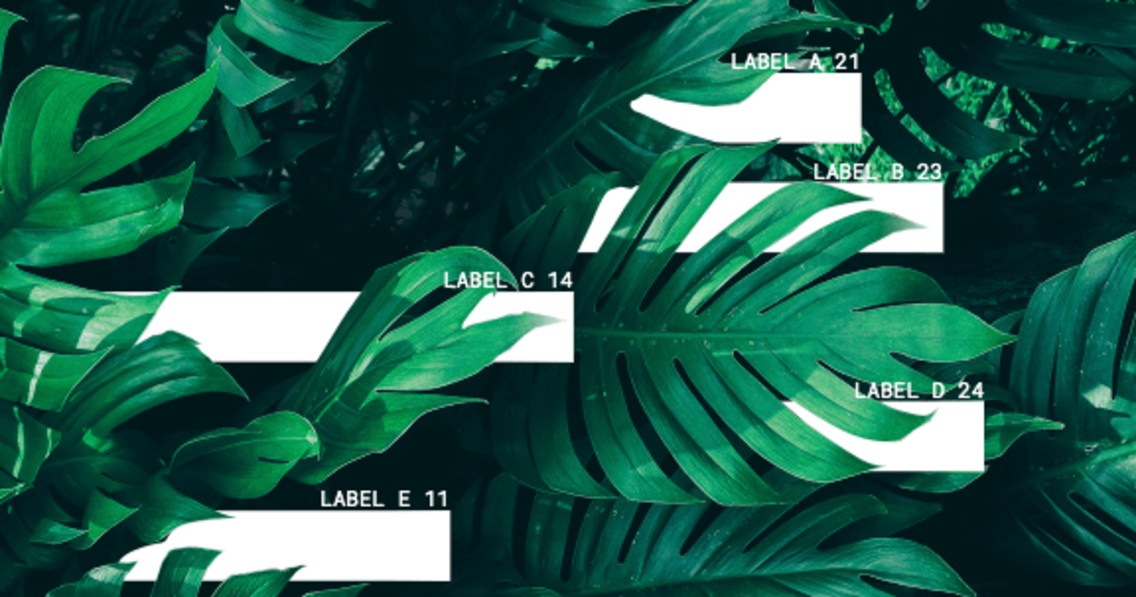 Smart Charts: Infografiken als Visual Content Strategie: 