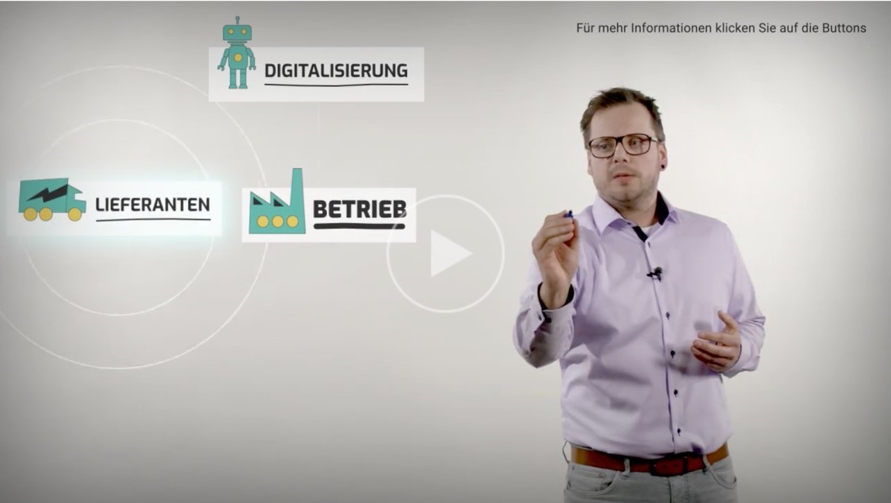 Ein Mann steht mit einem Stift zur Kamera gewandt. Es sind die Schlagworte - Digitalisierung, Lieferanten und Betrieb zu erkennen.