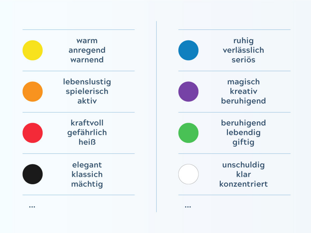 Beispiele für die Wirkung unterschiedlicher Farben von Gelb für warm bis Schwarz für elegant.