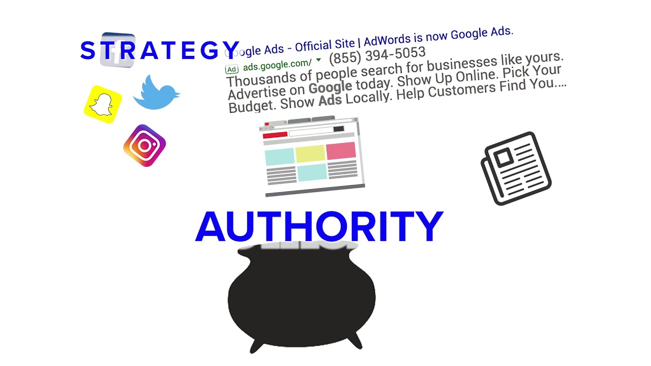 The PESO model for better marketing